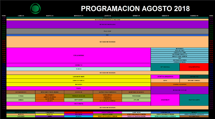 grilla_13_19_agosto_2018_metro.thumb.png.8629408d21b3f4f78d7b41bf5b5befc0.png
