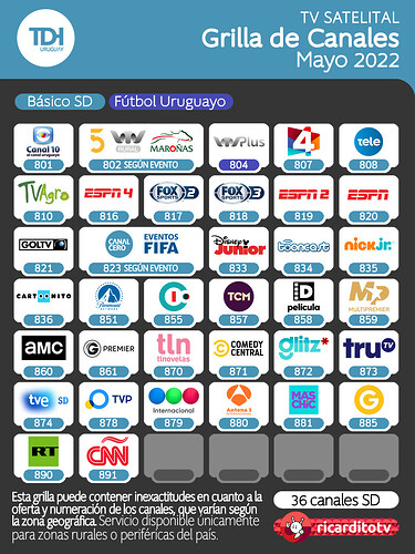 415469570_1293sinttulo.png.aaee2565fa6ba7cb745231f3cd7b5794.png