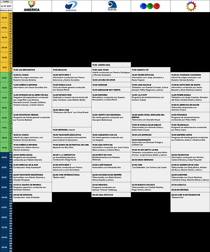 programacion 12 de marzo 2001