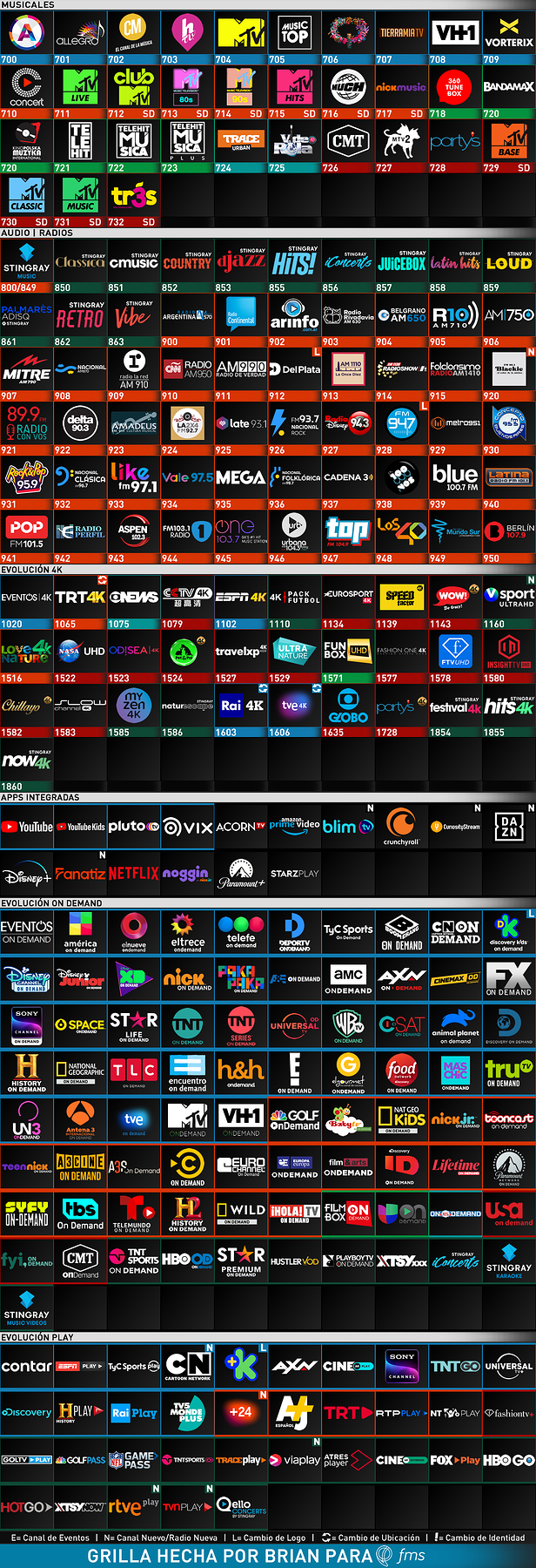 230430311_EvolucinAMBA2021-04(O)2.thumb.png.ec5f09bac96c5fdf30e0cf3038716575.png