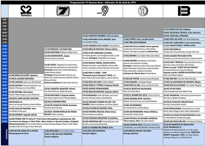 BuenosAires_23Abril1975