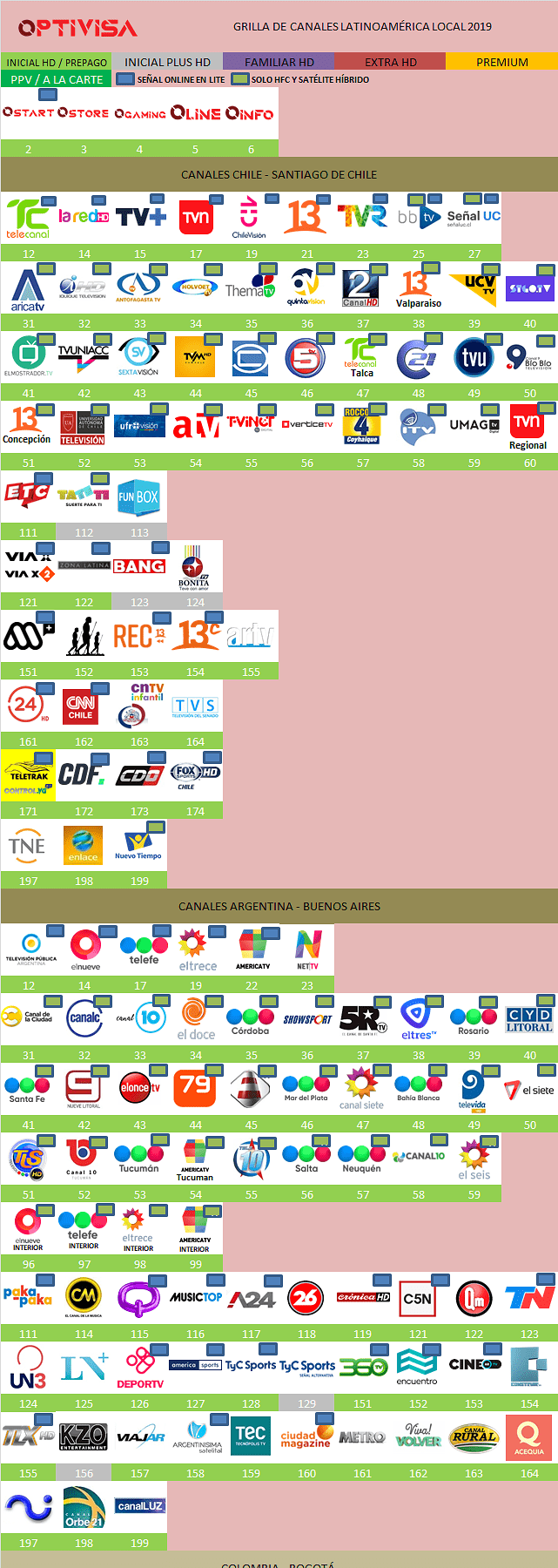 888011211_grillaoptivisamayo2019panamlocal.png.5729baaca115d4d619c987f8185f0000.png