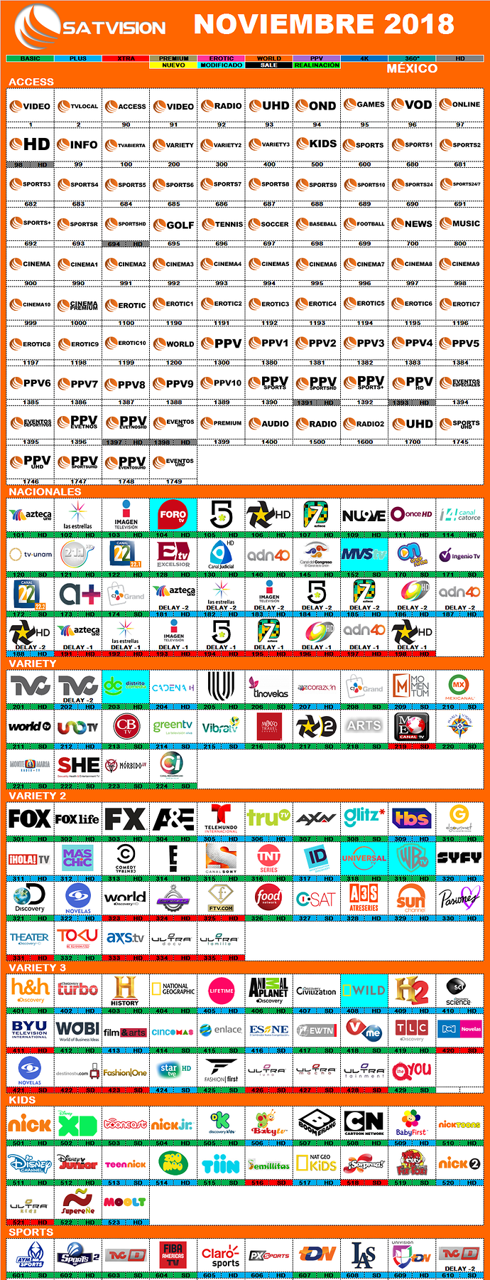 satvision_noviembre_2018_mexico.png.9769ec13ccf77a8661da5a4d54ba6f50.png