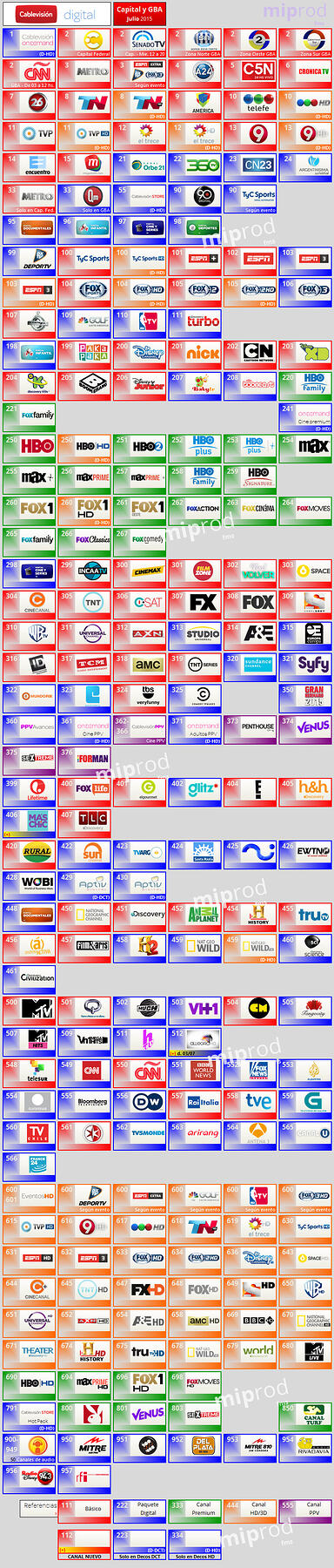 iRCv9arG0MB7j