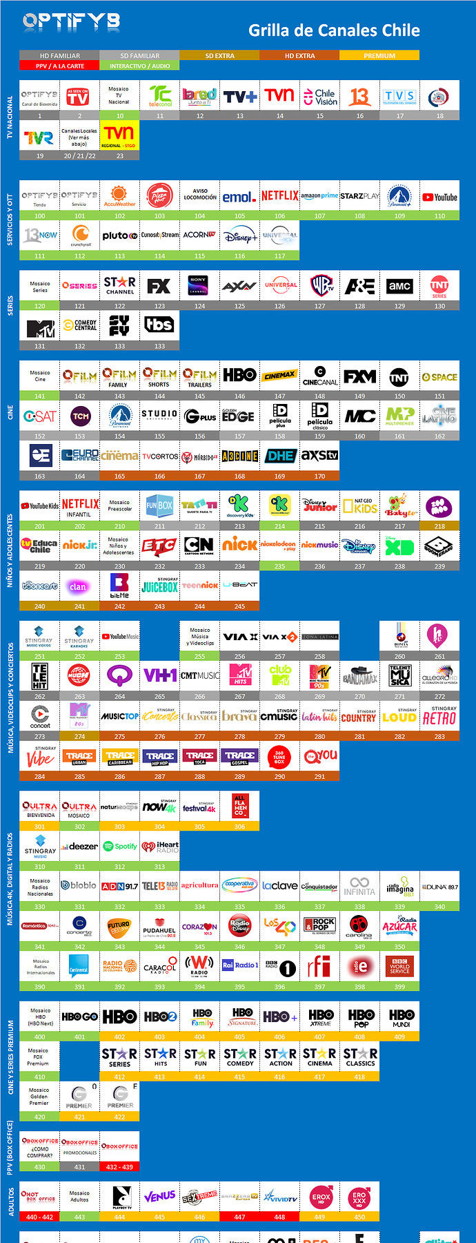 54178177_optifybmayo2021chile.png.b4187c3d8d9d19ba17e1db888ecc39e4.png