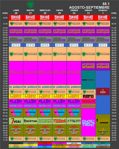 progrmacion_26_31_agosto_1_septiembre_2019_metro.thumb.png.69e49ce8860ce729f3034801ad605a47.png