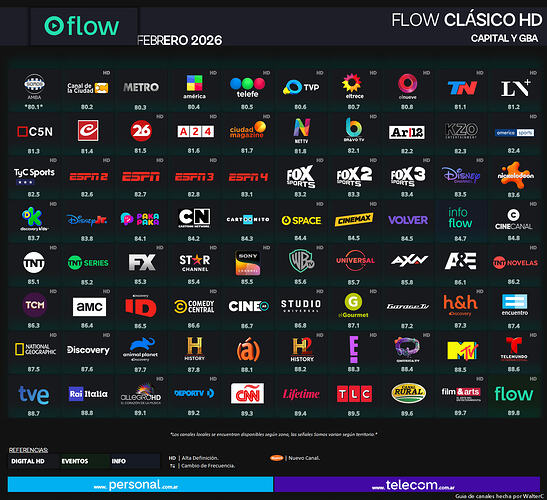 2FLOWCLASICOHDFEBRERO2026