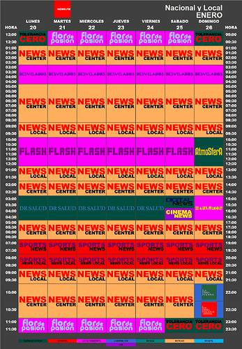 programacion_20_26_enero_2020_news_fm.thumb.png.11727ad46d16e05d58d8668f52b6e41b.png