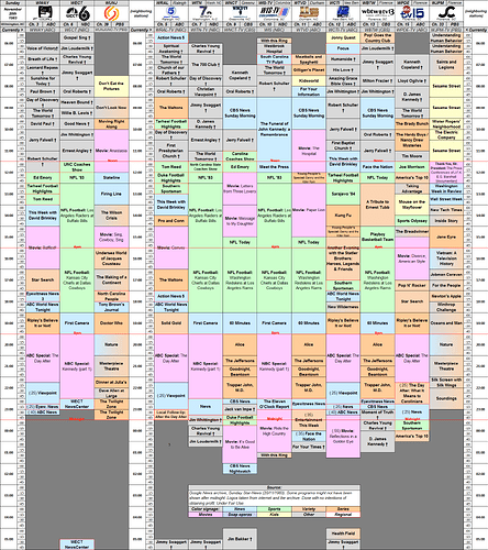 20-11-1983.thumb.png.f35c1a3b2c36f42f02f807ccdecbe3c0.png