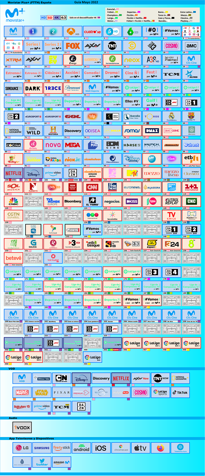 275753340_0.00MOVISTARMAYO2022COLORHTMLNUEVOSPAQUETES.thumb.PNG.3c062a20d457532a7949be9503076143.PNG