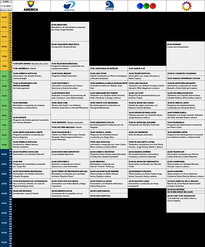programacion 11 de diciembre 2000
