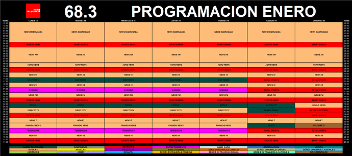 programacion_14_20_enero_2019_newstelevision.thumb.png.3048625b4fd4111ddf5dbf0a02ca0de9.png