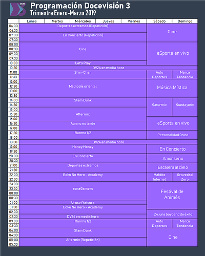 programaciondv3_2019_1.png.3a9018d60d5167906341ee7202eae010.png