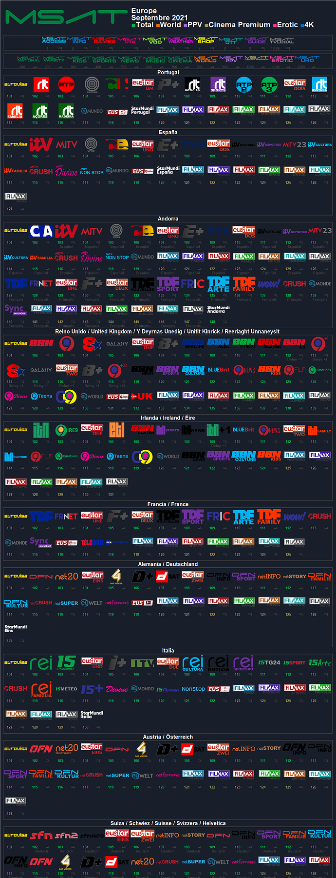 msat_2021_septiembre_euro1.thumb.png.2810e7fd6a9f88bf889635a81c7731e3.png