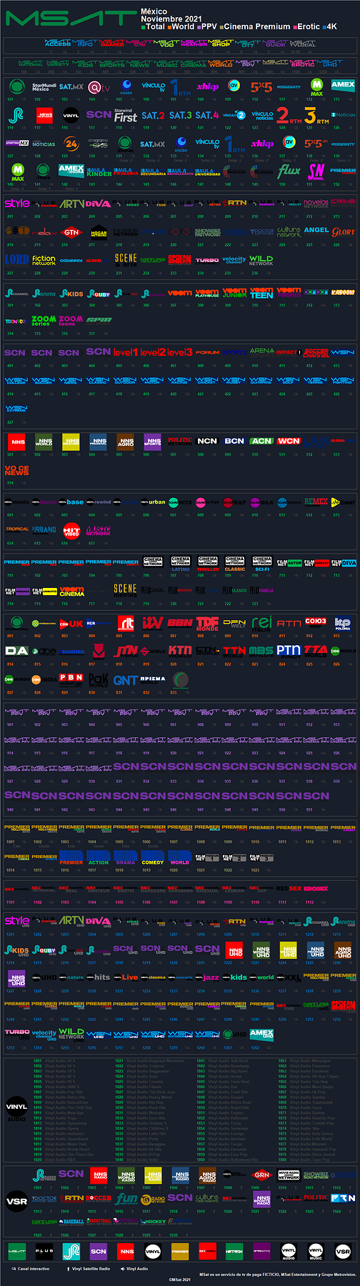 8436906_msatnoviembre2021mexico.thumb.png.4aa85411d23d949fe080b53f17b8b9e7.png