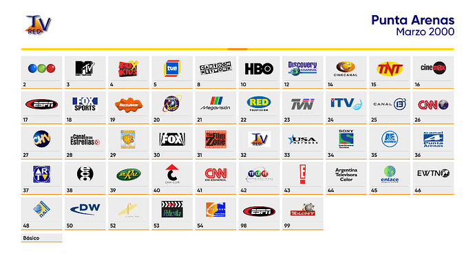 tVMoAFl.png