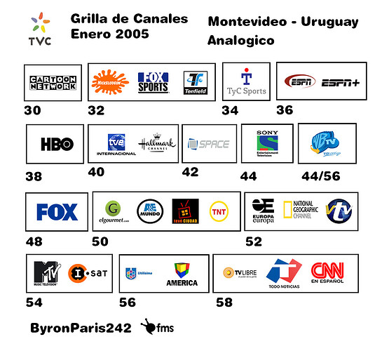 grilla_tvc_2005.thumb.jpg.808efaccfe83ccd313e6c9b4b69474c4.jpg