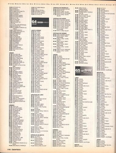 escanearCablevisionmagazinecfGBA101999p116.thumb.jpg.37f44e0d0747f8672662062e3535aaf0.jpg