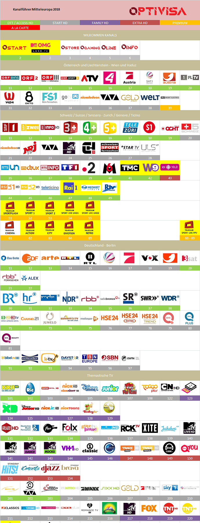 486454681_grillaoptivisaalemaniaoctubre2018.png.e327e5ac693cf4280c6ec2b8c044c4ee.png