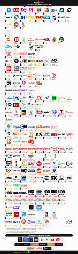 Claro TV+ + Clarovideo - Mayo Junio 2026