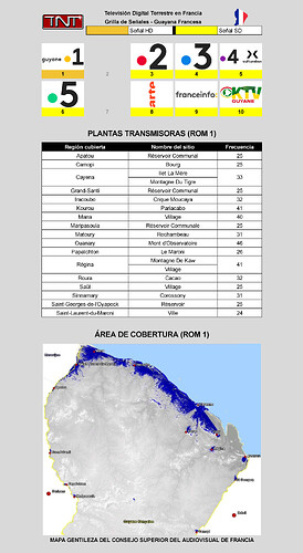 816825133_TNTenlaGuayanaFrancesa.thumb.png.ecf76ab8d6557a8980c49326cffb8b7f.png