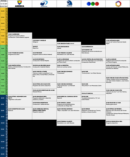 programacion 4 de marzo 2001