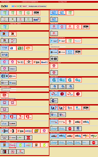 0.0TDTAUTONMICASMAYO2023COLOR.thumb.png.6a044bd52598578b09dd4ba5ae018056.png