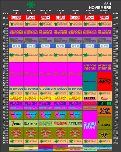 programacion_4_10_noviembre_2019_metro.thumb.png.1e77d7bc12cfff8f102e47f714b1bad4.png