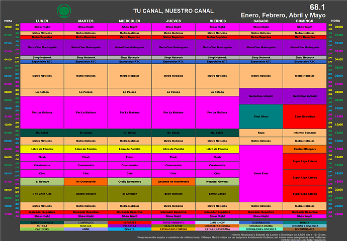 programacion_enero_marzo_abril_mayo_2022_metro.thumb.png.baeb07b8a3d2cb2e81b3e6a6edff5fb3.png