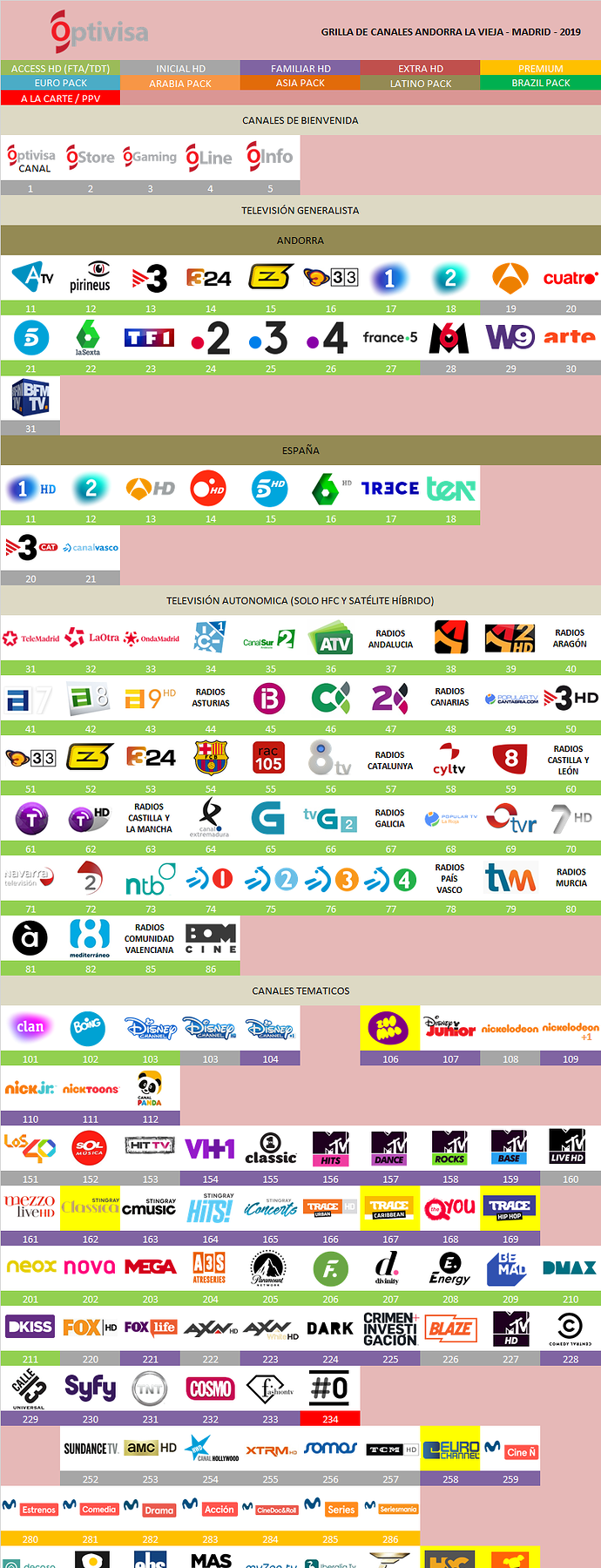 2797867_grillaoptivisaespaamayo2020.png.55358e24e956880e2fc5ddc1bf9012dc.png