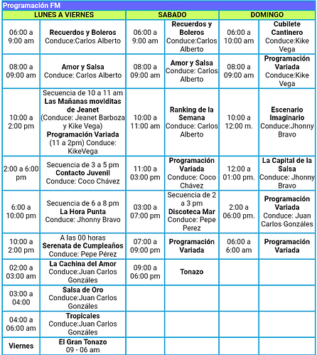 Screenshot_20200521-130554.png.ecaef897aeaf31fd419137f0f2ff1db9.png