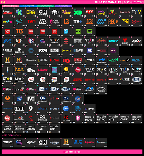 imagen_2021-08-13_170633.thumb.png.7b1061284b61e92e7815f01fb05a7276.png