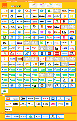 1334691057_ORANGEENERO2021.thumb.png.5faddfa4bf7b557edb9f657332821a76.png
