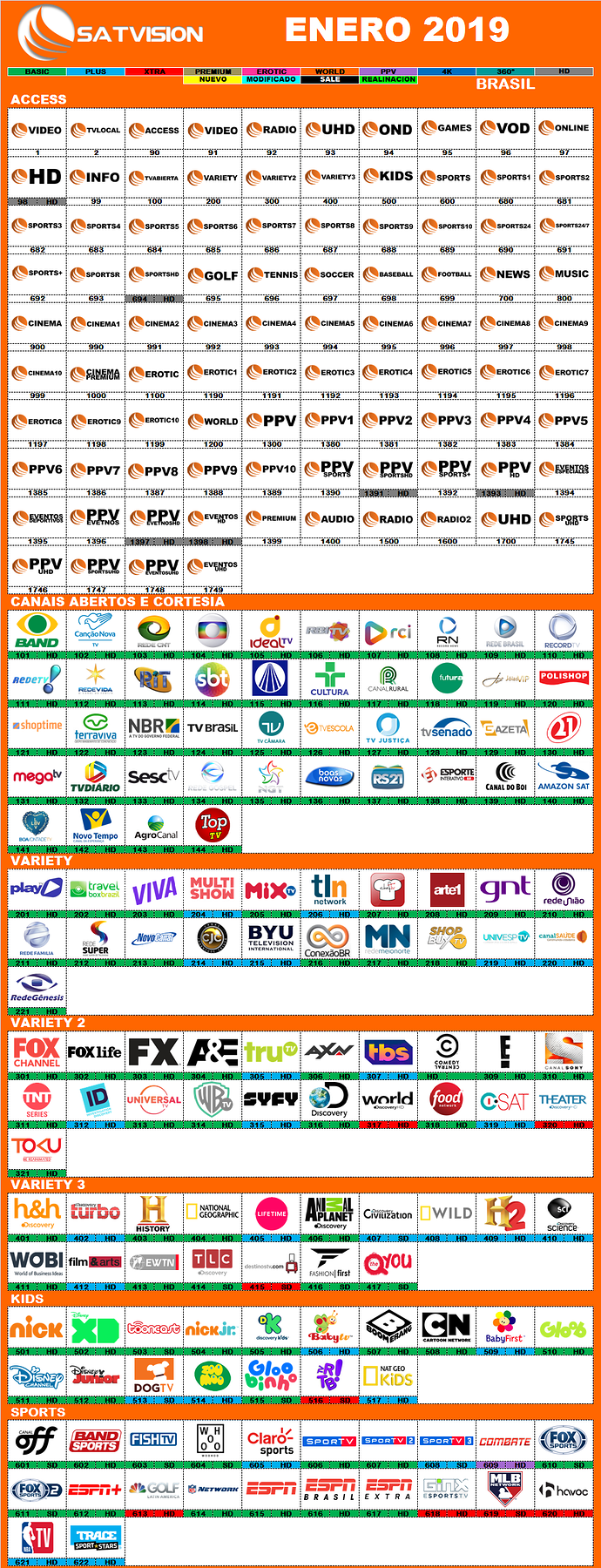 satvision_enero_2019_brasil.png.66ffc398a1a0daf3bad5ca48fb14098c.png