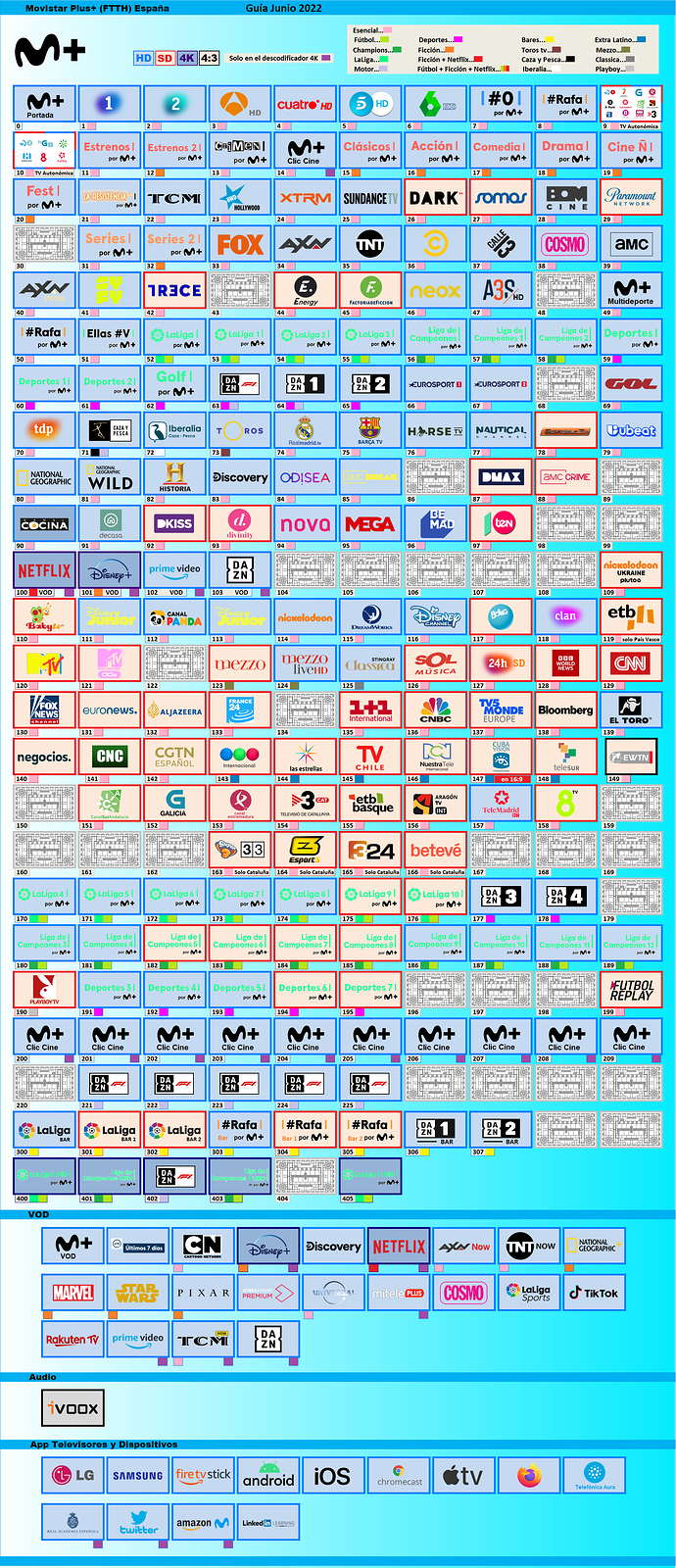 1826826337_0.00MOVISTARJUNIO2022NUEVODIAL.thumb.PNG.622837f0c12db1a2f9a4dc6f5539271d.PNG