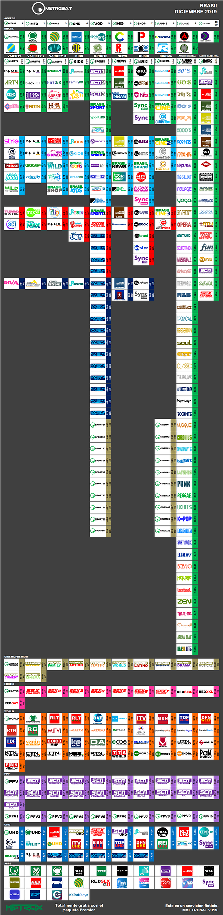 metrosat_2019_diciembre_brasil.thumb.png.15ad5e422764fbe2c547a6fd9fbbb863.png