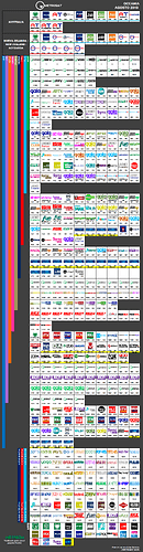 metrosat_2019_agosto_oceania.thumb.png.dce9d0e9915a5f4b6788b32019c71a4c.png