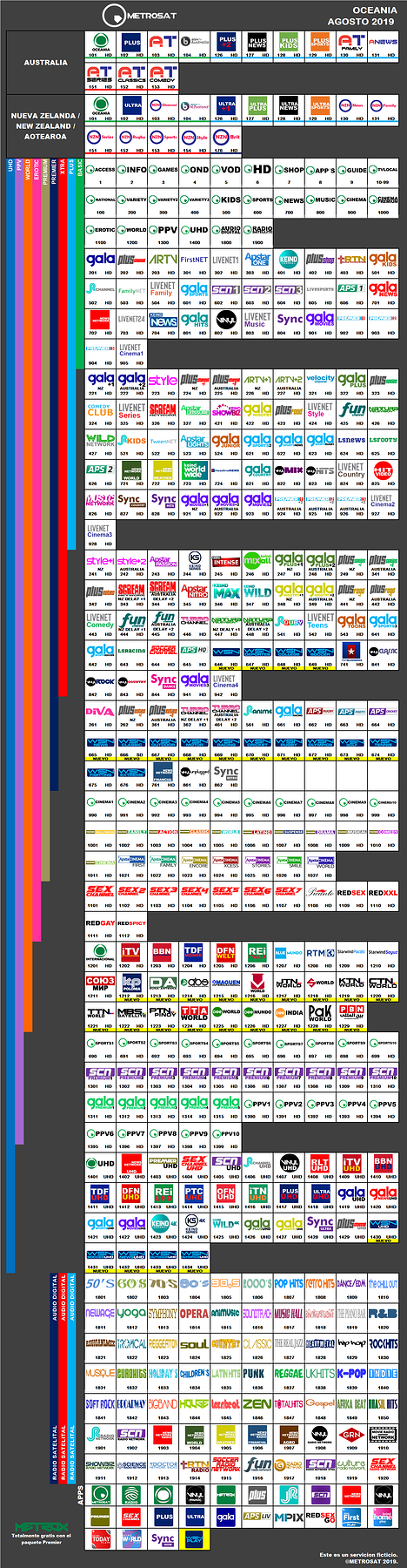metrosat_2019_agosto_oceania.thumb.png.dce9d0e9915a5f4b6788b32019c71a4c.png