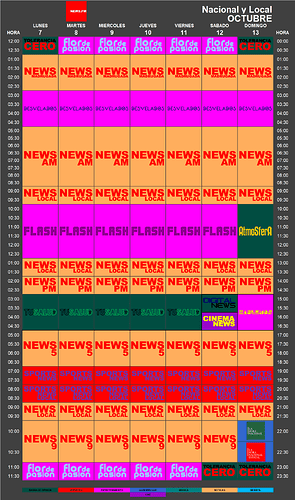 programacion_7_13_octubre_2019_newsfm.thumb.png.77d74a1e0545852525cc18b5af4d1a9c.png