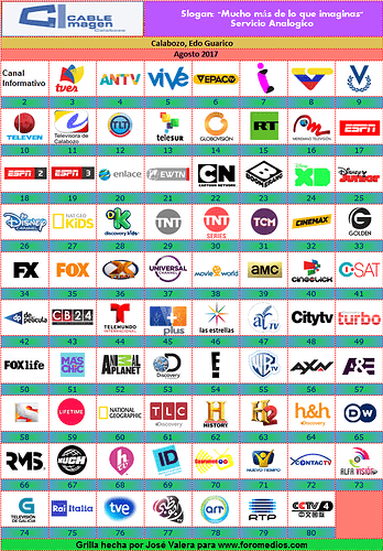5991c6305b805_cableimagen-agosto2017.thumb.png.9fb5e954682280cacb976205a5beea1b.png