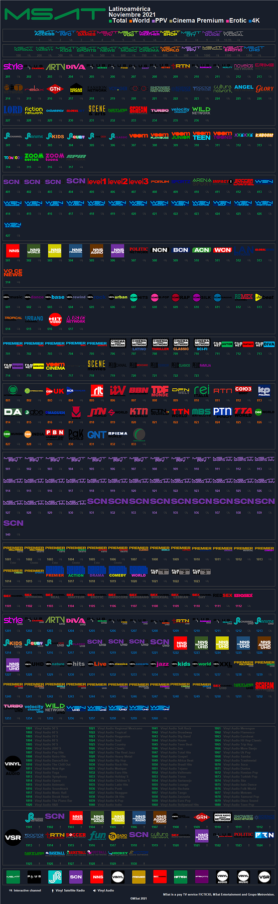 2020533261_msatnoviembre2021latino2.thumb.png.cd9038496fdce2d4fbad06af194ec677.png