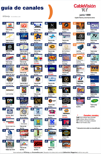 large.CV1999-06.png.2e2557d066e513e48587f222f0b36da4