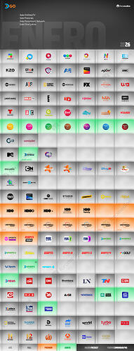 DTVGO - 01.ENE2026 foromedios