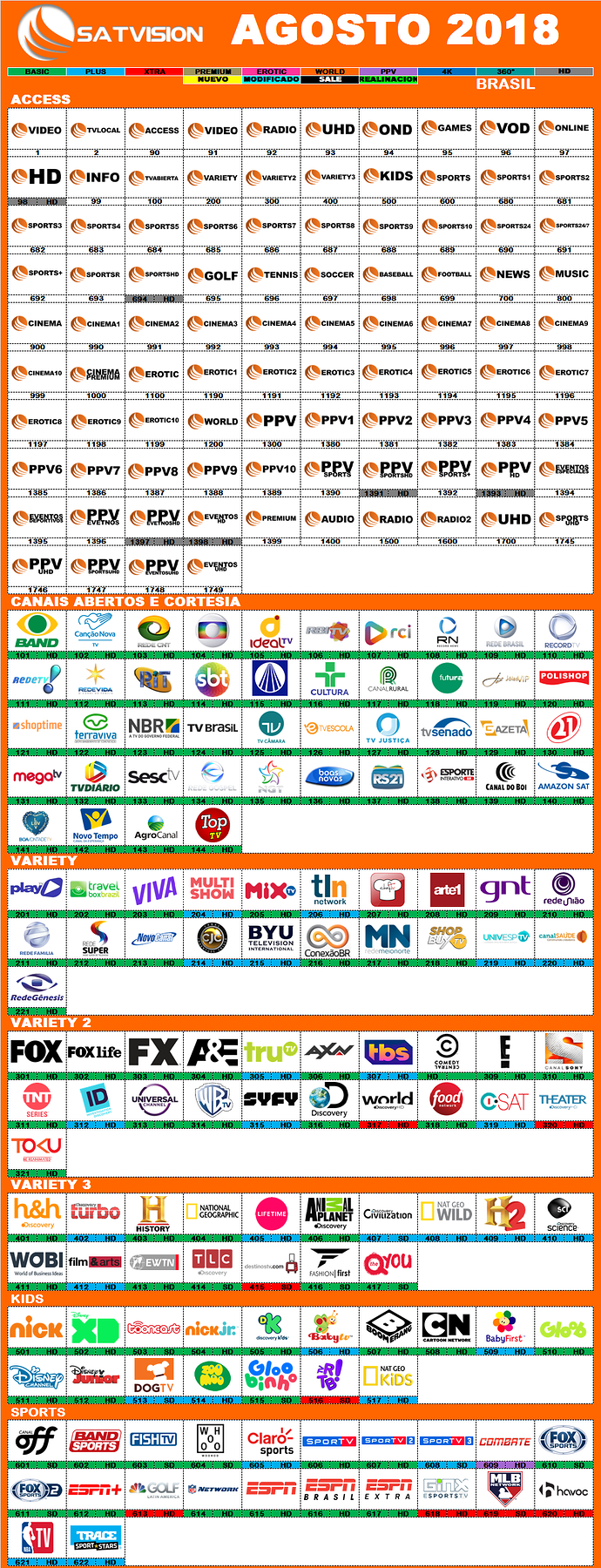 satvision_2018_agosto_brasil.png.2488a10594eabd2dc79518d95f2755f4.png