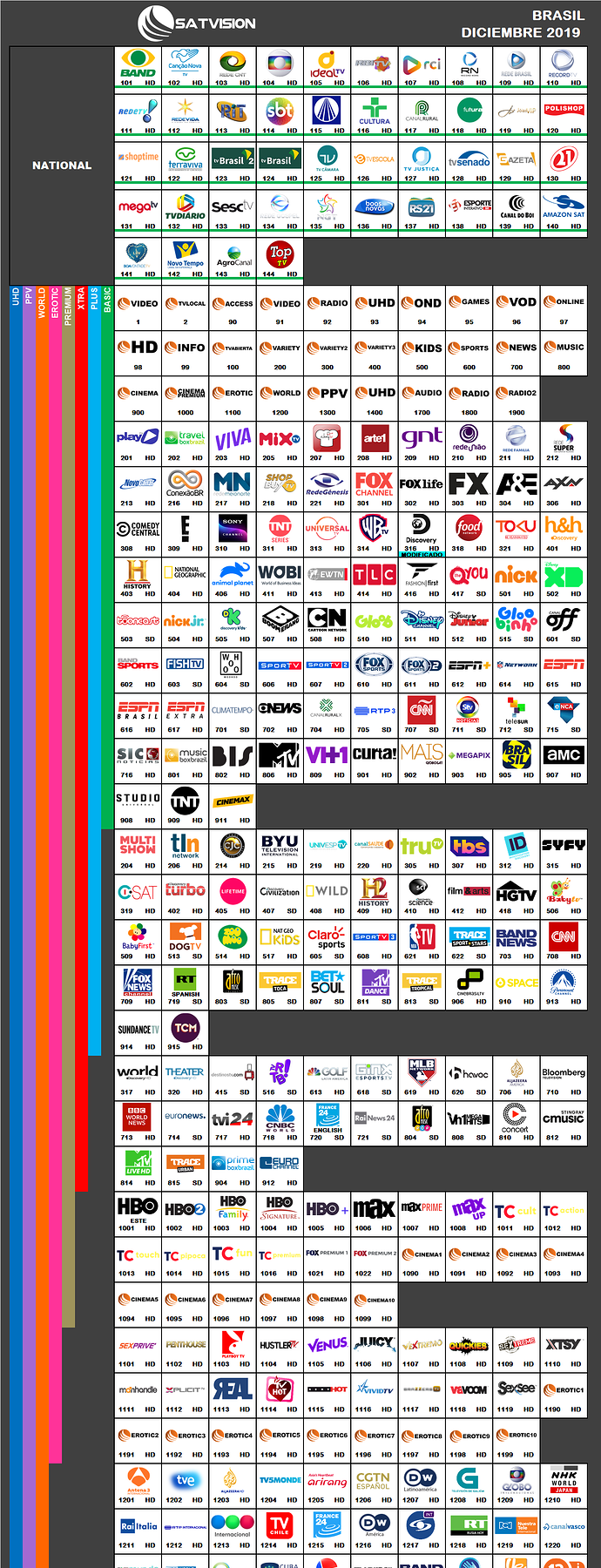 satvision_2019_diciembre_brasil.thumb.png.2b19c1e044d81745004bdcd4c8d1f82e.png