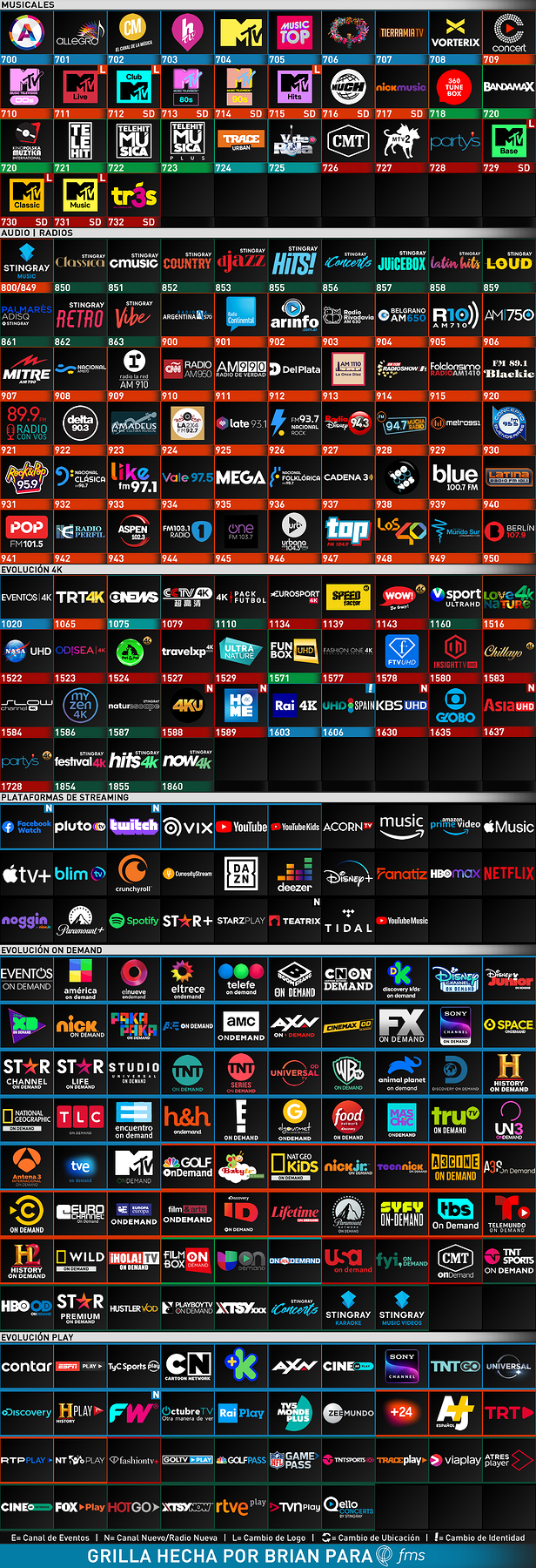 442901417_EvolucinAMBA2021-10(O)2.thumb.png.93674e17041bd932466e458cddb16798.png