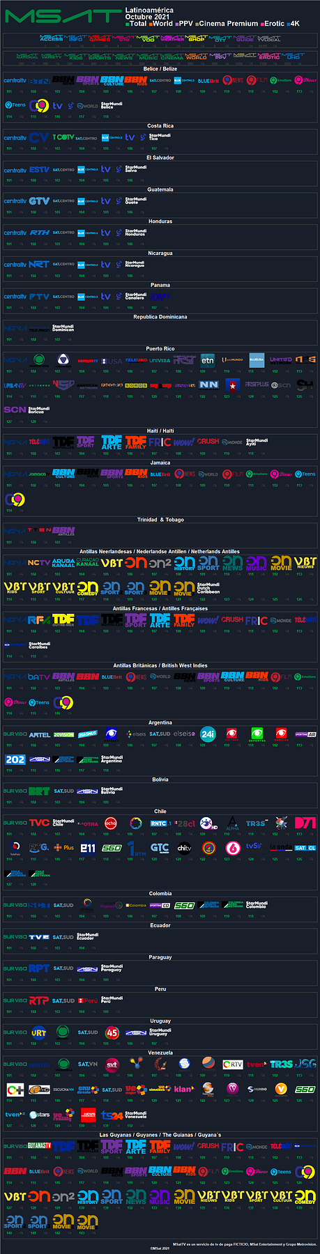 msat_octubre_2021_latino1.thumb.png.7a83f51a4273c0d0f7bef39ab22ab96f.png