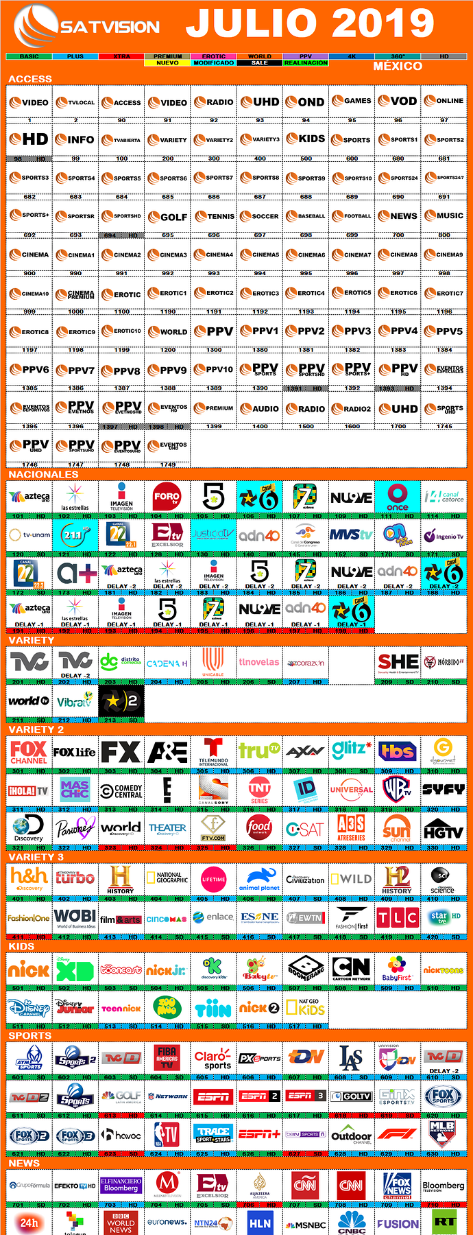 satvision_2019_julio_mexico.png.a83ad9a09de9bdbb954b14842c4629b3.png