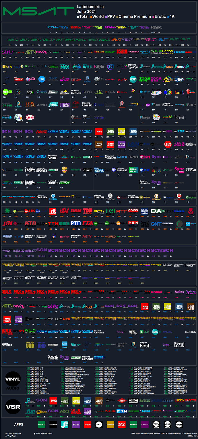 msat_2021_julio_latino2.thumb.png.2a0d822a3586b76dcea53073b6ed7fa9.png