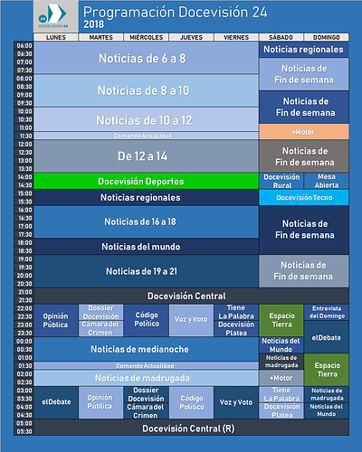 programaciondv24.png.495682bb36b8c0eb5558accc49287478.png
